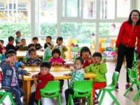 唐山2020年幼师学校都有什么专业