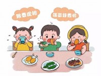 宝鸡2020年有哪些幼师学校就业好