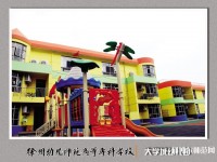 徐州2020年有几个幼师学校